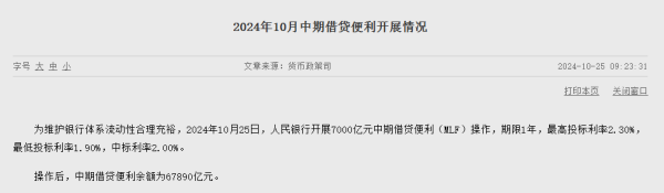 在线杠杆配资平台代理 央行公布！7000亿+2926亿！